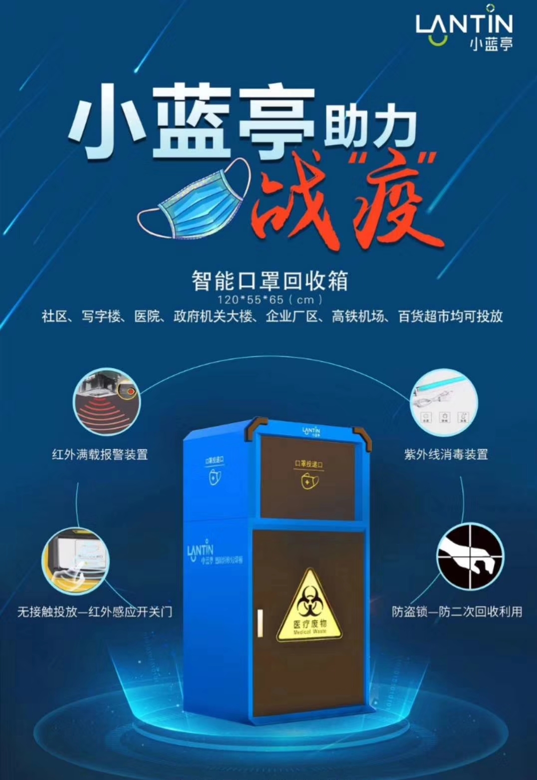 中車交通/湖北楚勝-小藍(lán)亭智能口罩回收箱助力疫情防控！