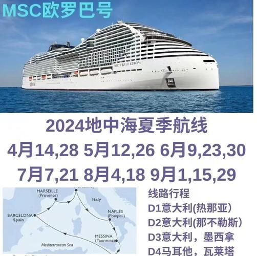 Where Can You Sail on a Catamaran Like Nadal’s? A Complete Guide to the Best Mediterranean Routes 2 catamaran rafael nadal where to sail_catamaran rafael nadal where to sail_catamaran rafael nadal where to sail